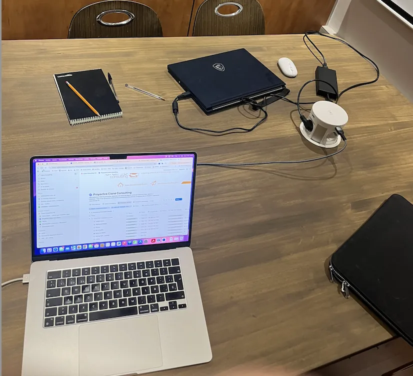 Mapeo de procesos: la foto interna de tu empresa