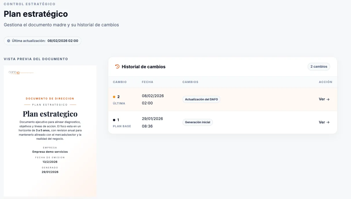 Cómo definir la estrategia de una empresa: guía sencilla y práctica