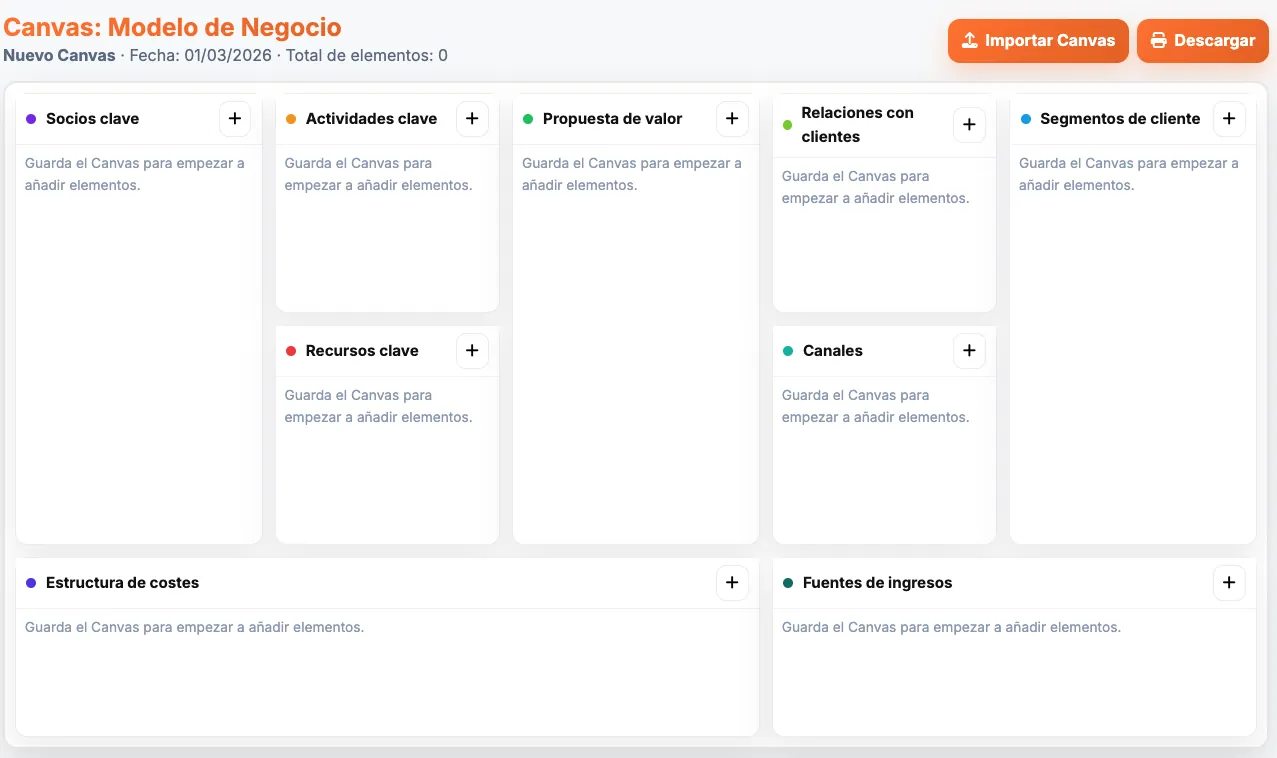 Comprendiendo el Modelo de Negocio de una Empresa